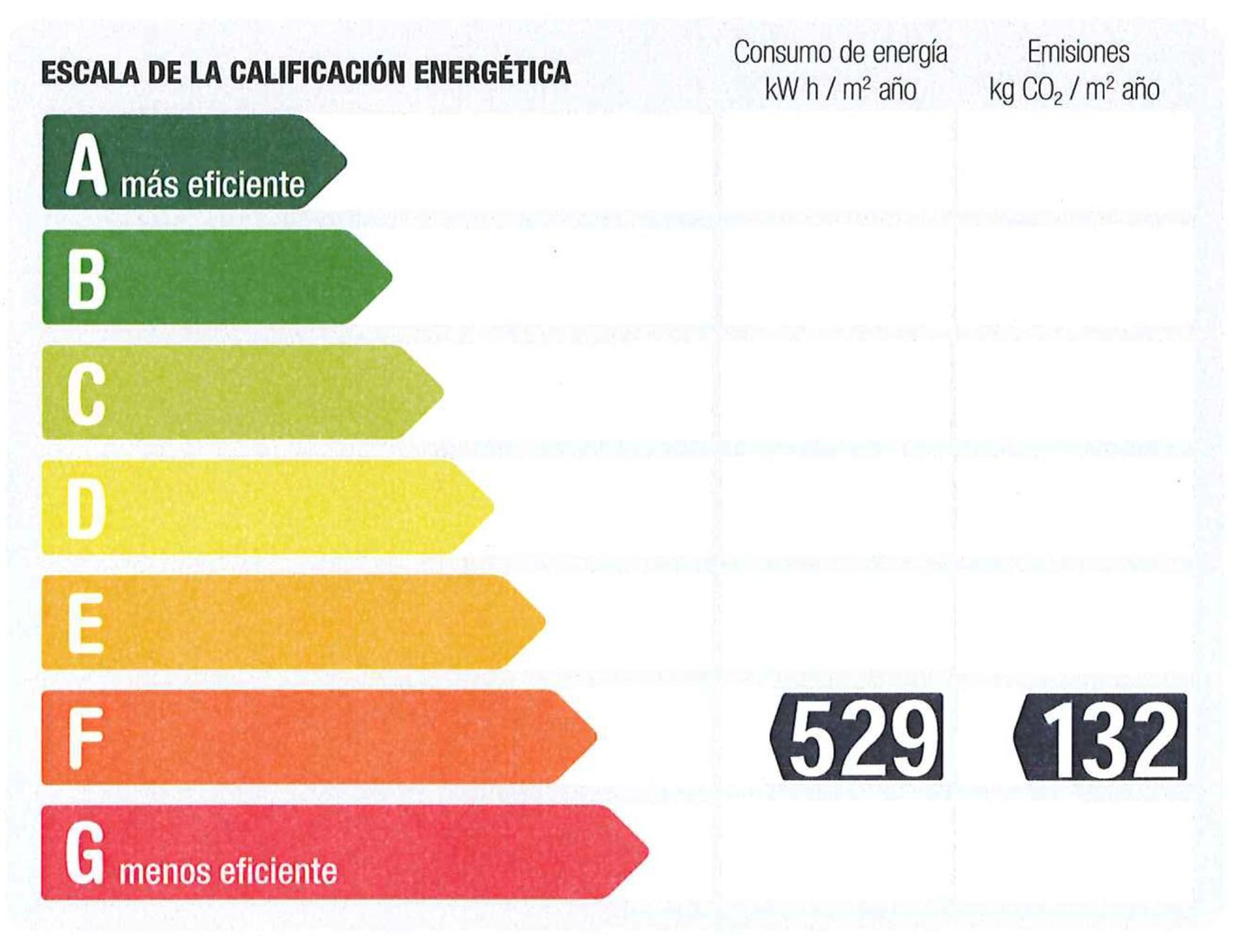 Residencia Universitaria Resa Colegio De Cuenca Apartment Salamanca Ngoại thất bức ảnh